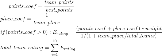 Rating formula